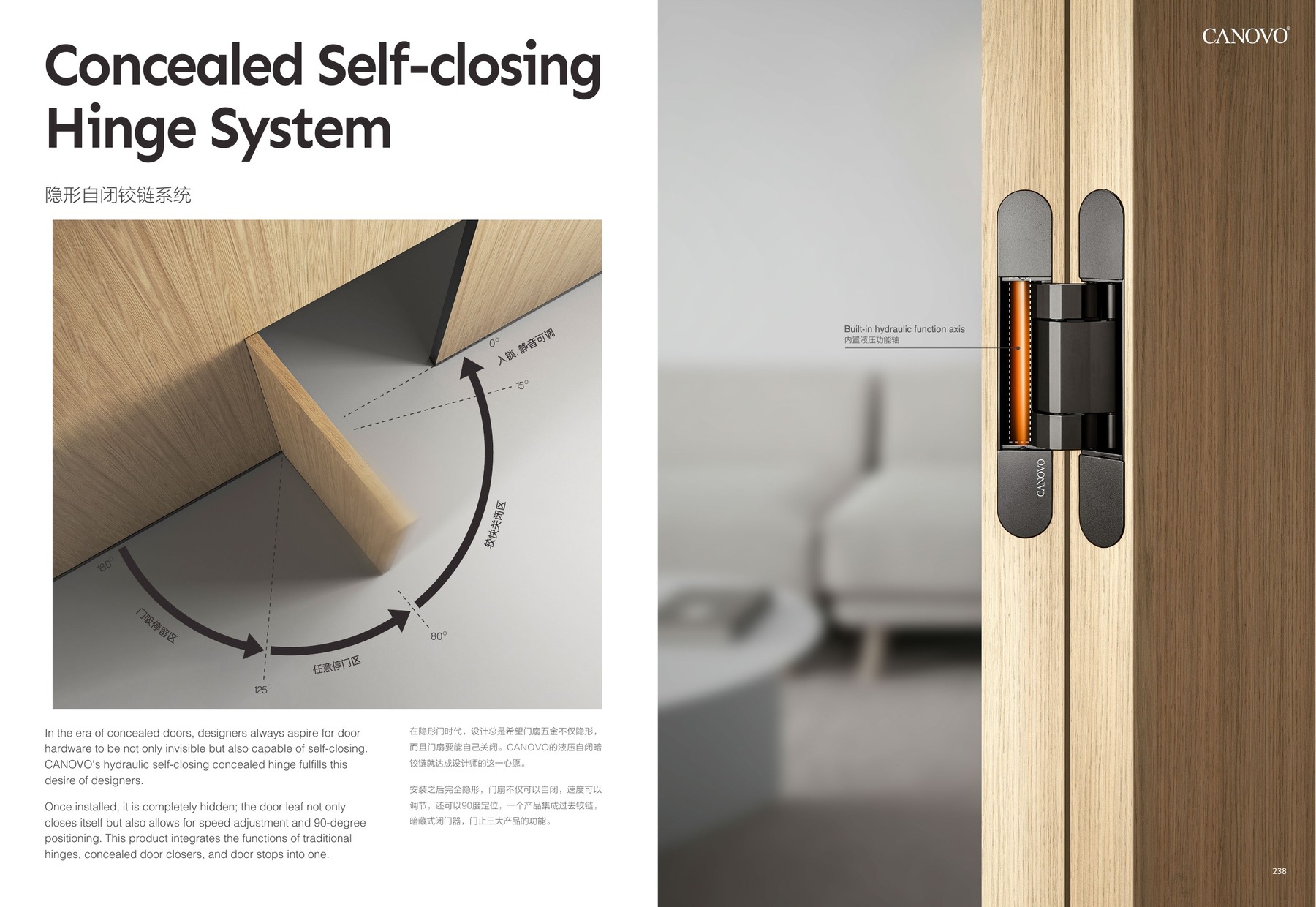 Hydraulic Hinges